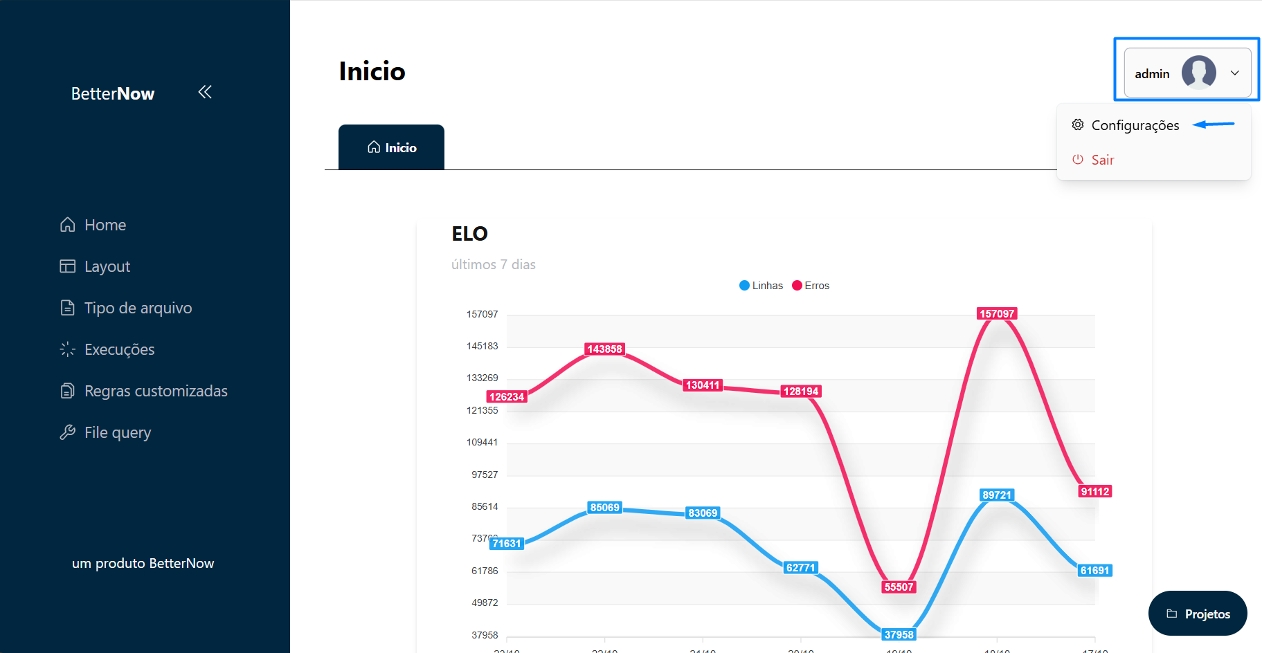 Acesso ao botão Configurações