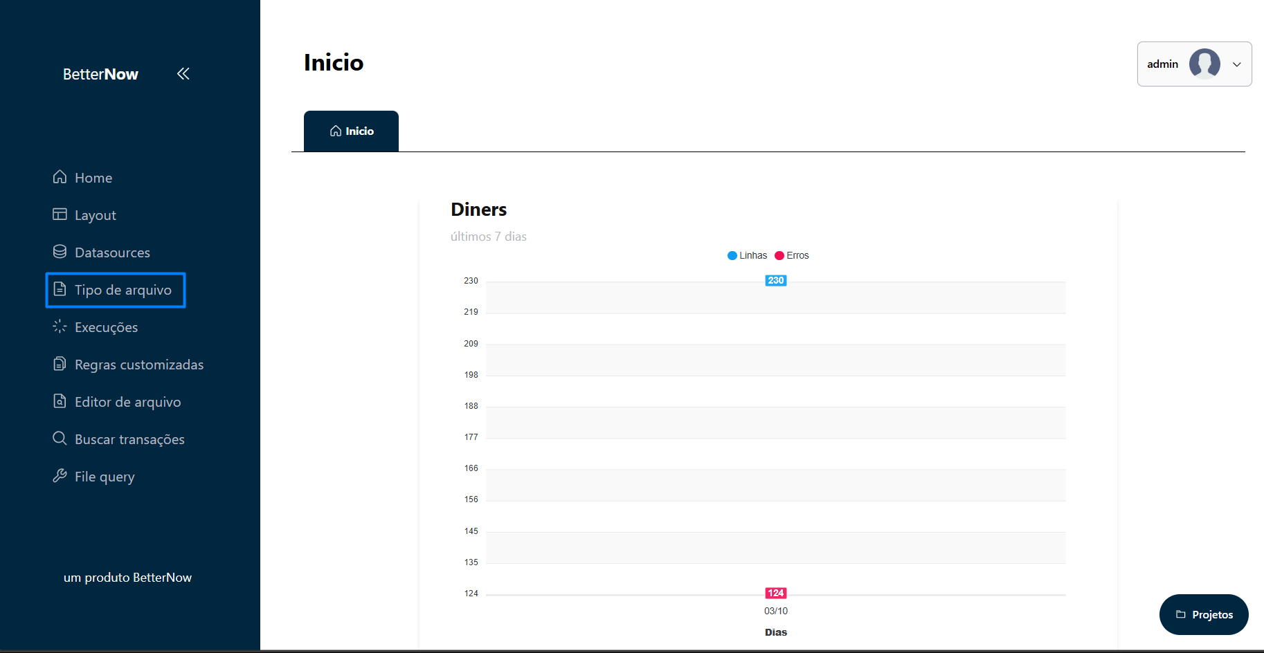 Menu Tipos de Arquivos