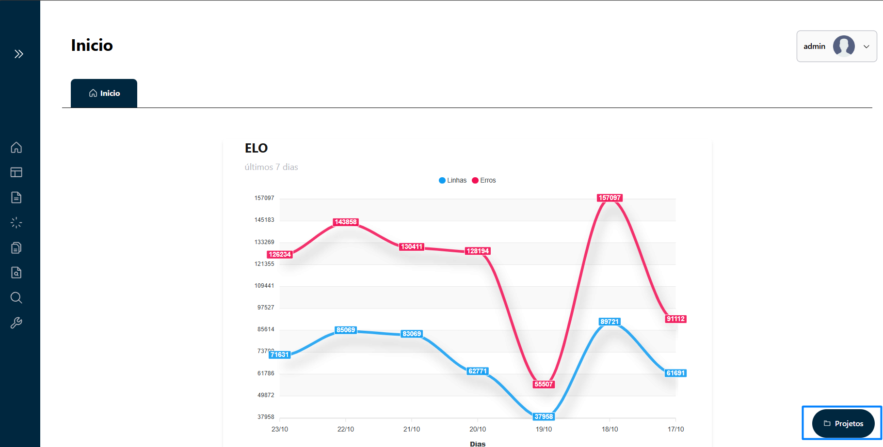 botão de seleção de Projetos
